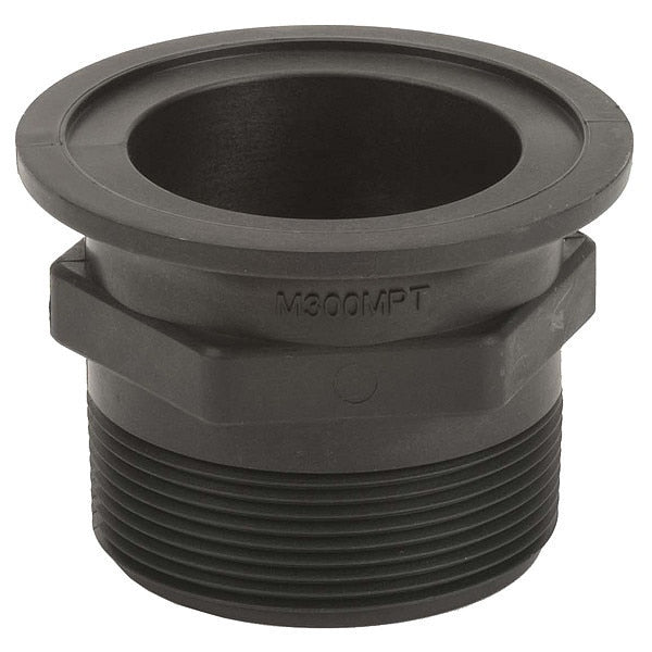 Flange, 3