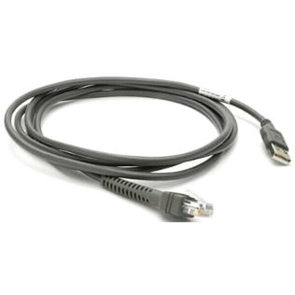 USB Breakout Cable, 1 m Length