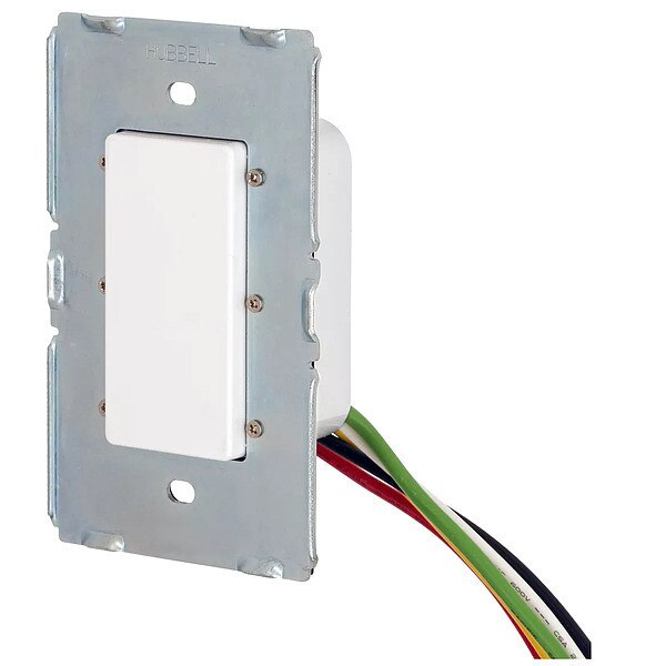 ScrubShield Switch