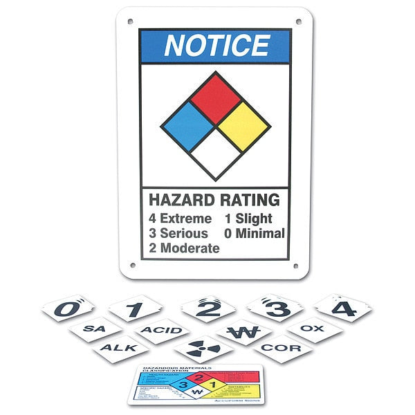 NFPA Sign, 10 In. H, 7 In. W, Aluminum