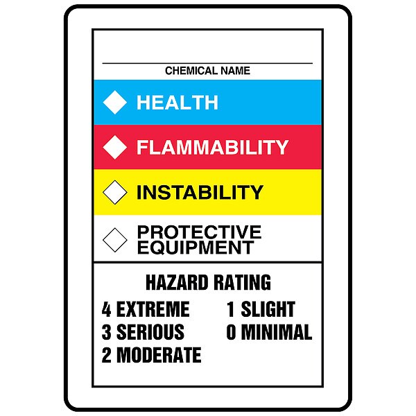 Chemical Label Multicolor 10