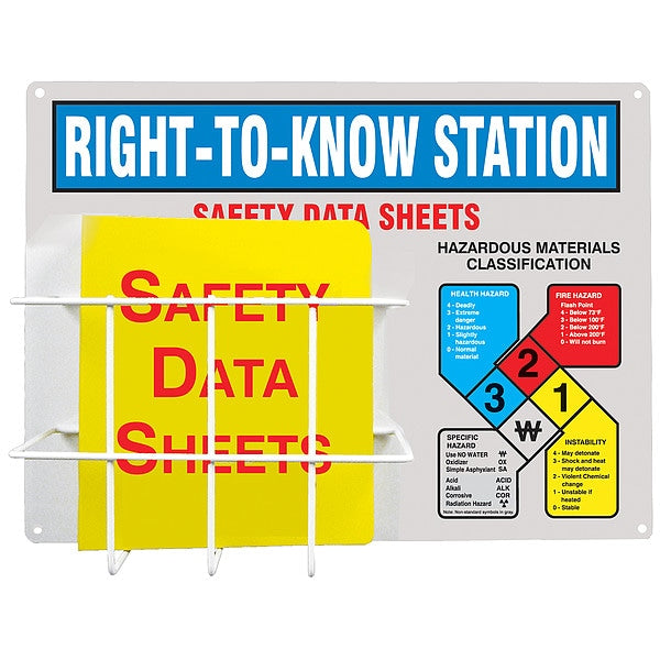 Right To Know SDS, Kit, 18x24 In