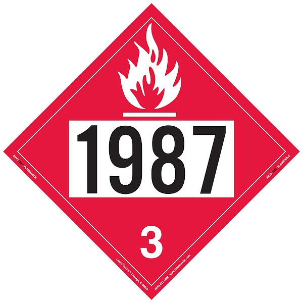 DOT Container Placard, Message 1987, PK25
