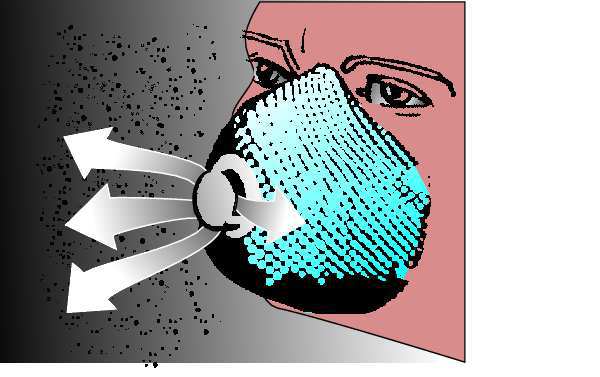 N95 Disposable Respirator, Exhalation Valve, 2300 Series, Molded, Dual Headstrap, M/L, Pack of 10