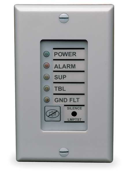 Remote System Indicator, H 3 3/4 In