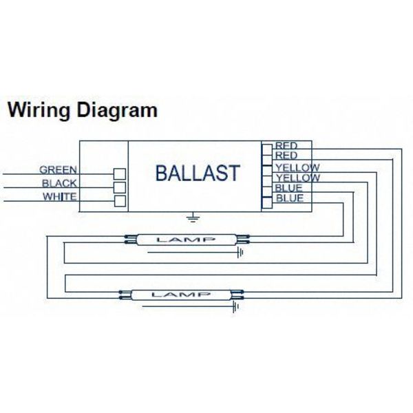 63 to 64 Watts, 1 or 2 Lamps, Electronic Ballast