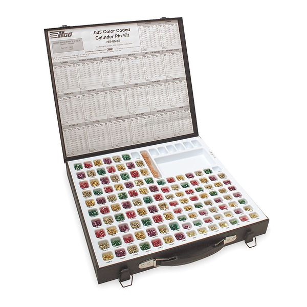 Commercial Color Pin Kit, Steel