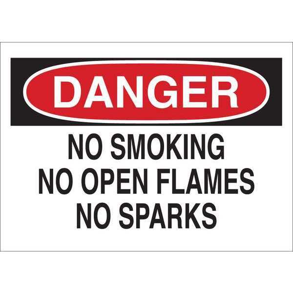 Danger No Smoking Sign, 7