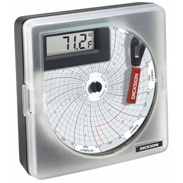 Circular Chart, 4 In, 0-100psi, 7 Day, PK60