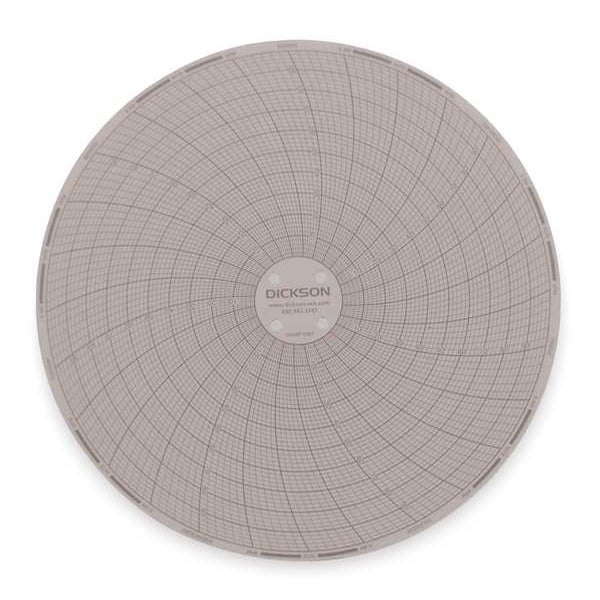 Circular Chart, 6 In, 0 to 100F, 7 Day, PK60