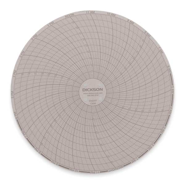 Circular Chart, 6 In, 0 to 100F, 24 Hr, Pk60