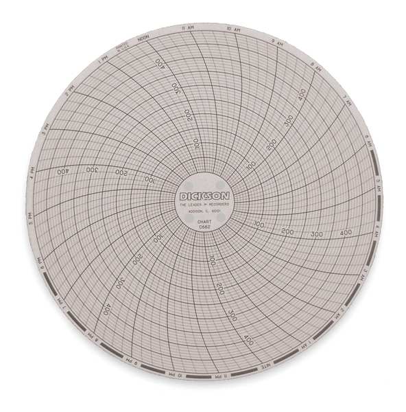 Circular Chart, 6 In, 0 to 500, 24 Hr, Pk60