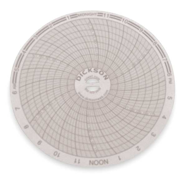 Circular Chart, 4In, 0 to 200psi, 24Hr, Pk60