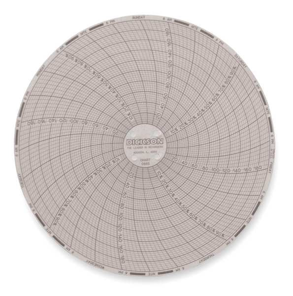 Circular Chart, 6 In, 0 to 200F, 7 Day, Pk60