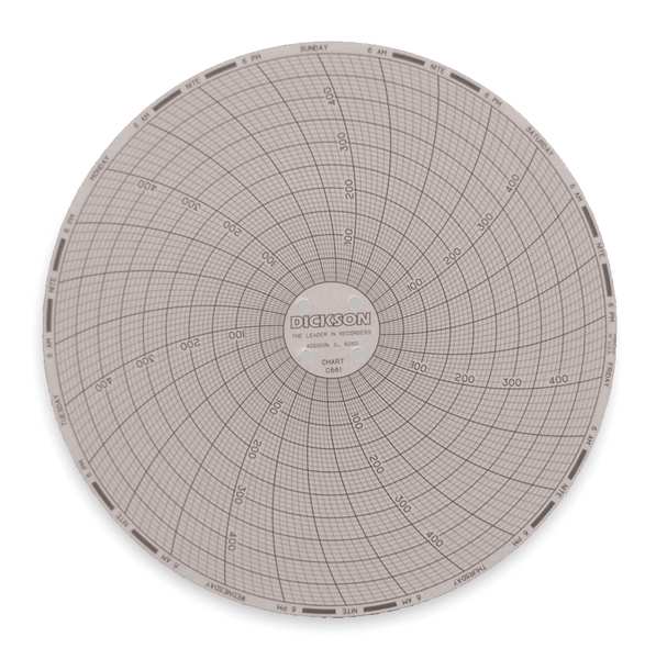 Circular Chart, 6 In, 0 to 500, 7 Day, Pk60