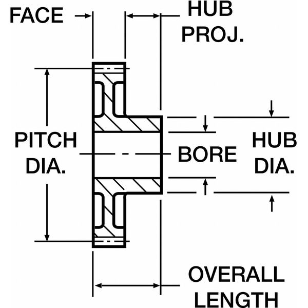 Gear, Spur, 10 Pitch