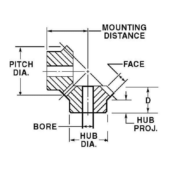 Miter Gear-14 Pitch