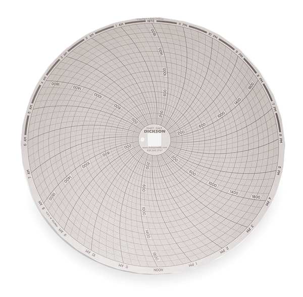 Chart, 8 In, 0 to 2000, 24 Hr, PK60
