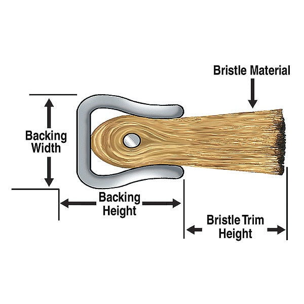 Strip Brush, 36 In L, Overall Trim 3/4 In