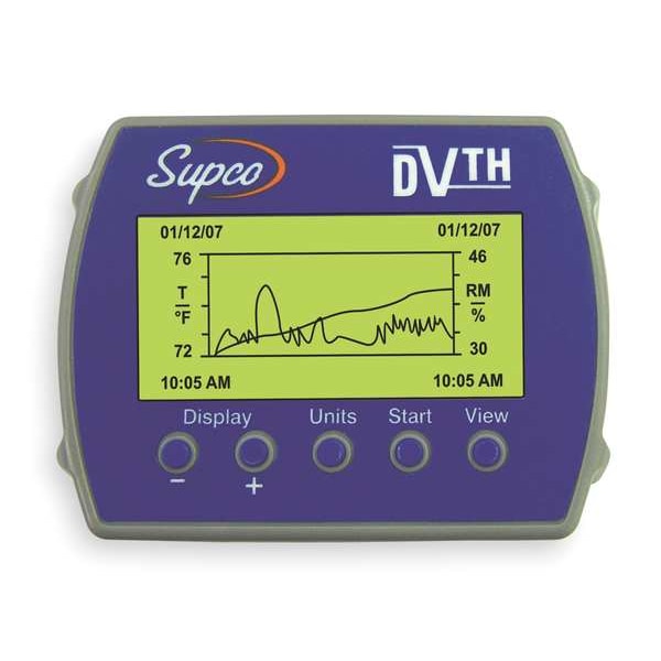 Data View Logger, Temp and Humidity