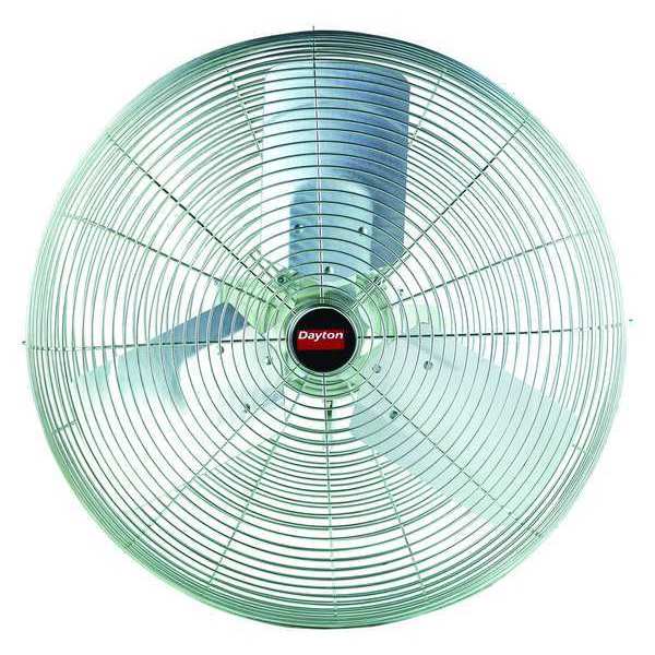 Industrial Painted Washdown Fan 20