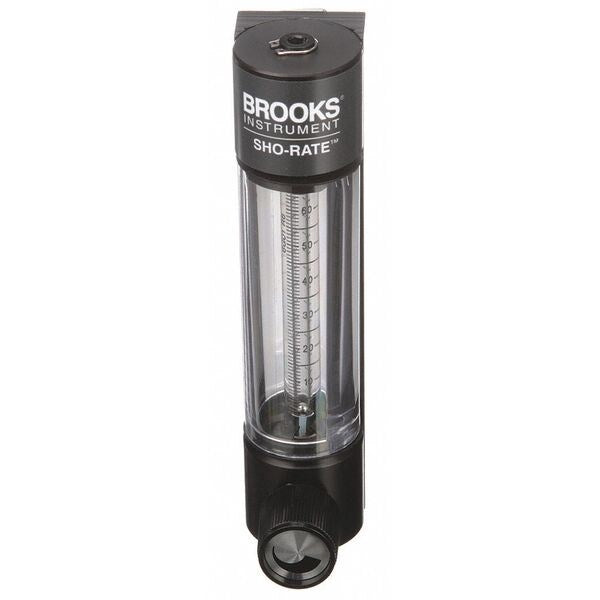 Flowmeter, Flow Range @ CCM of Air 0-400
