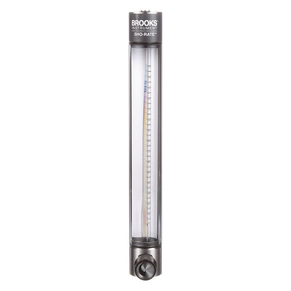 Flowmeter, Flow Range @ CCM of Air 0-400