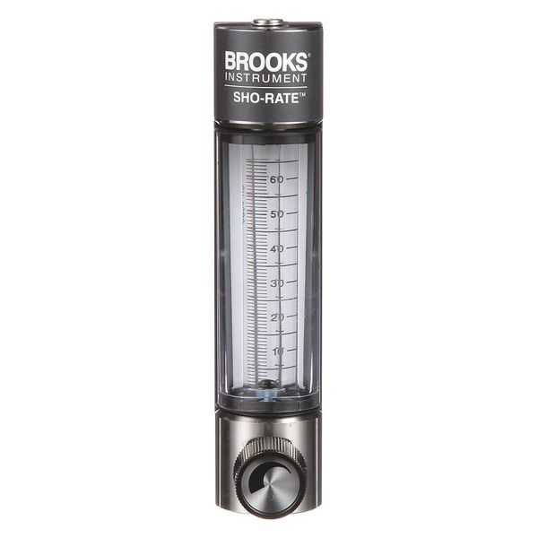 Flowmeter, Flow Range @ CCM of Air 0-900