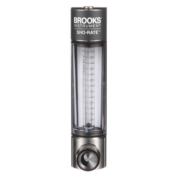 Flowmeter, Flow Range @ CCM of Air 0-2580