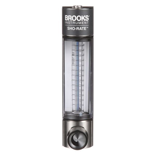 Flowmeter, Flow Range @ CCM of Air 0-6000