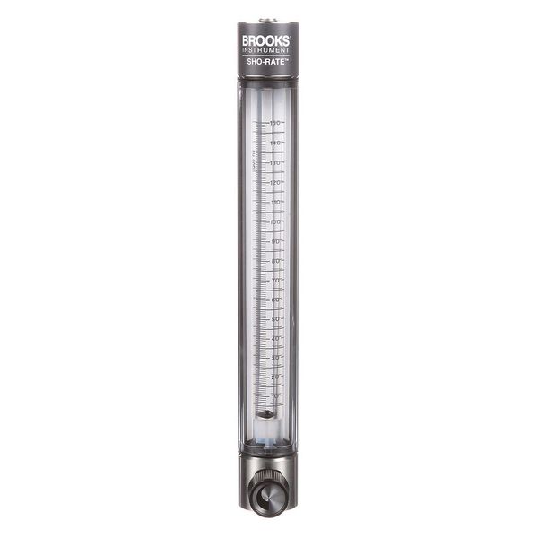 Flowmeter, Flow Range @ CCM of Air 0-2290