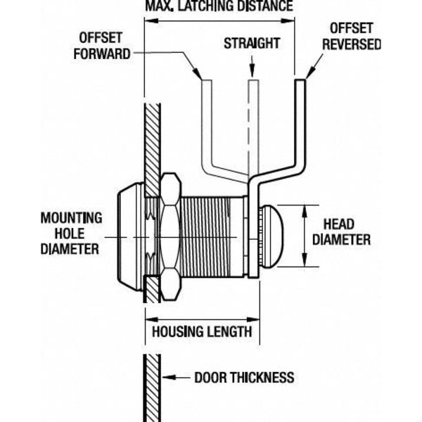 Cabinet and Drawer Dead Bolt Locks, Keyed Alike, CH751 Key, For Material Thickness 7/8 in