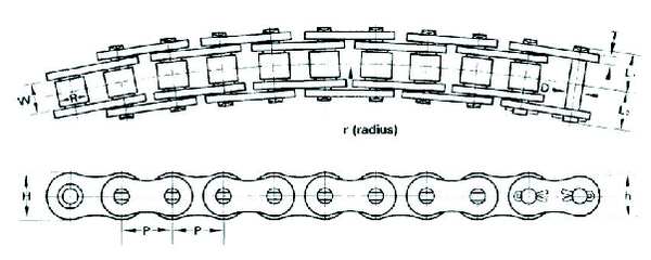 Roller Chain, Curved, 35CU ANSI, 10 ft.
