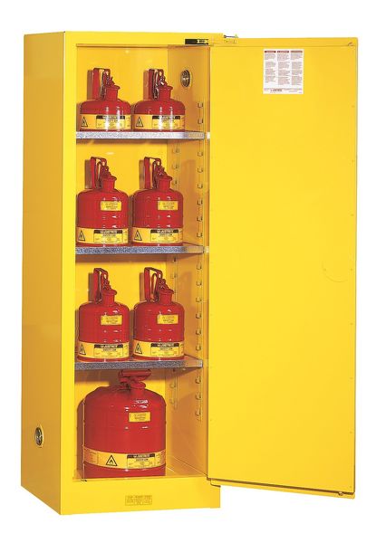 Flammable Safety Cabinet, 22 Gal., Yellow