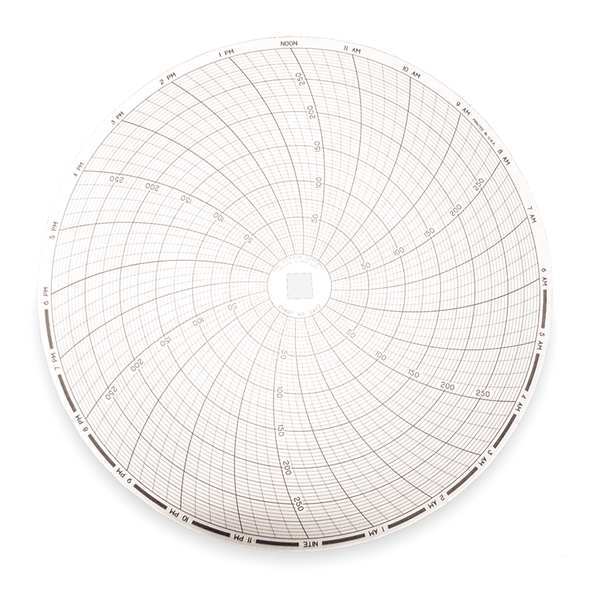 Chart, 8 In, 0 to 300, 24 Hr, PK60