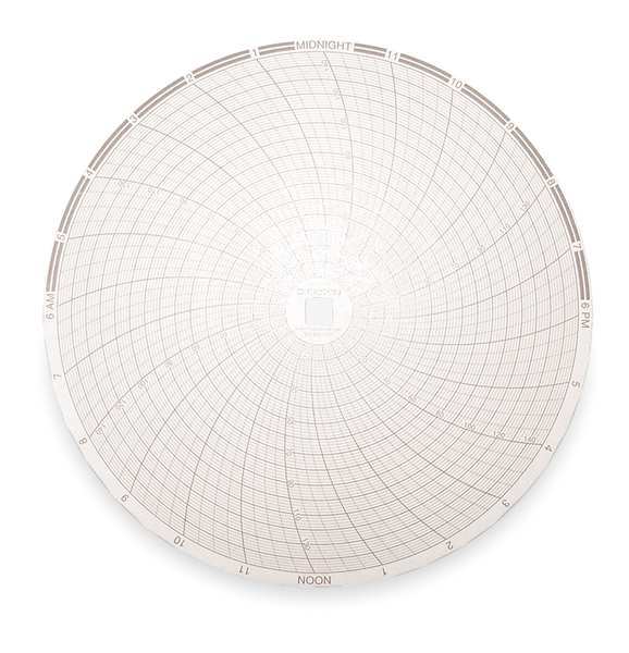 Chart, 8 In, 0 to 150, 24 Hr, PK60