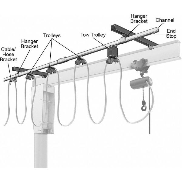 Festoon System Kit, Round, 0.95-1.25,100Ft