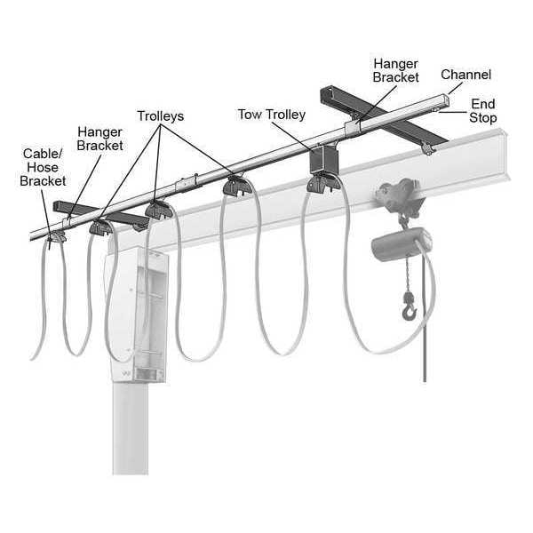 Festoon System Kit, Flat, 1.50x2.12, L20 Ft