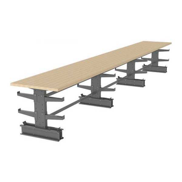 Workbenches, 144
