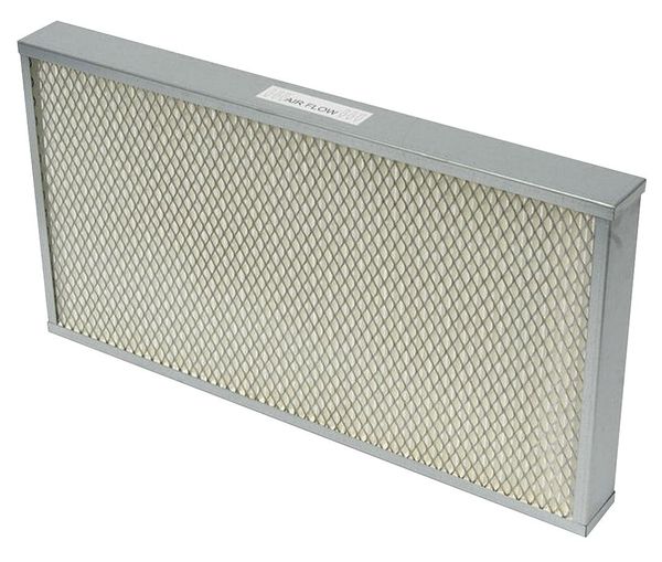 Dust Panel Filter, Dust, Panel Filter
