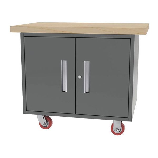 Mobile Workbench, 38