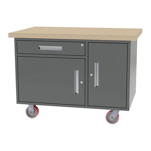Mobile Workbench, 48