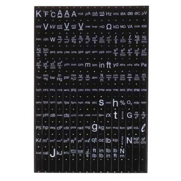 Panel Meter Accessories, Terminal Block