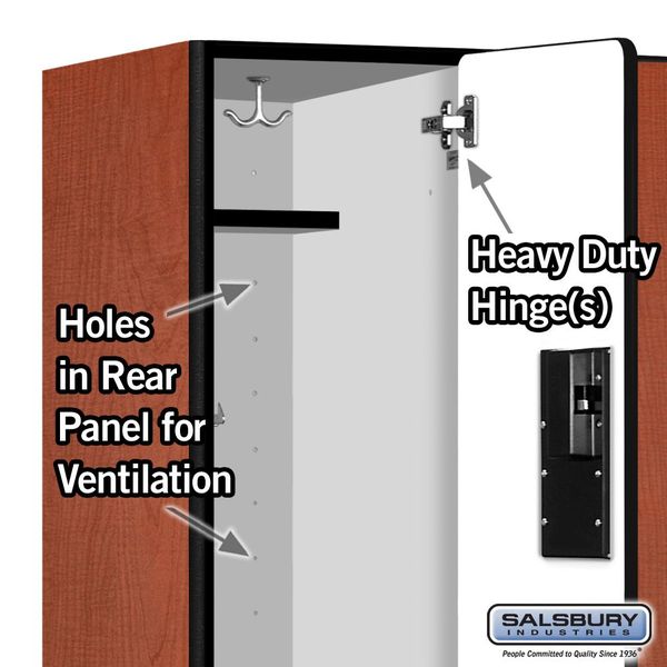 Wardrobe Locker, 36