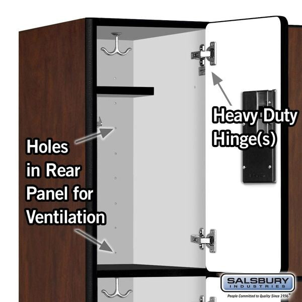 Wardrobe Locker, 36