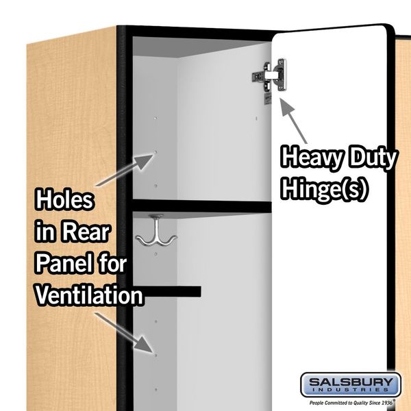 Wardrobe Locker, 36