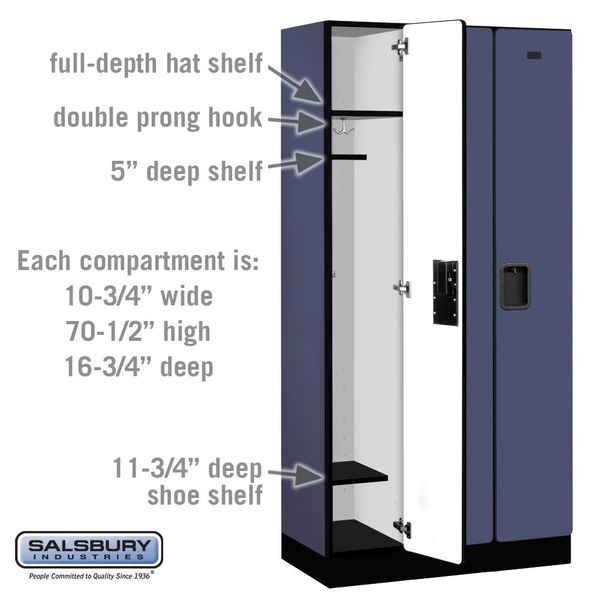 Wardrobe Locker, 36