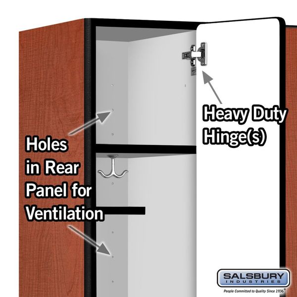 Wardrobe Locker, 36