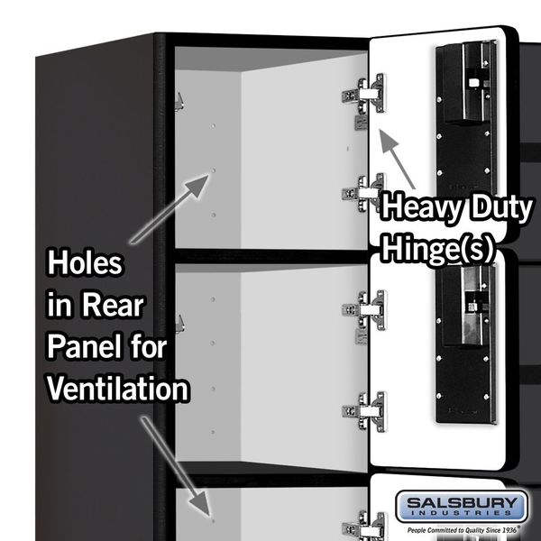 Box Locker, 36