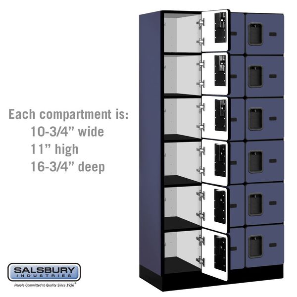 Box Locker, 36